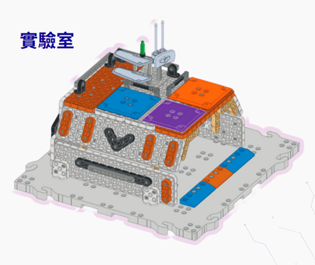放置在實驗室頂部相符顏色方塊的樣本(最多 3,三項合計上限 6)